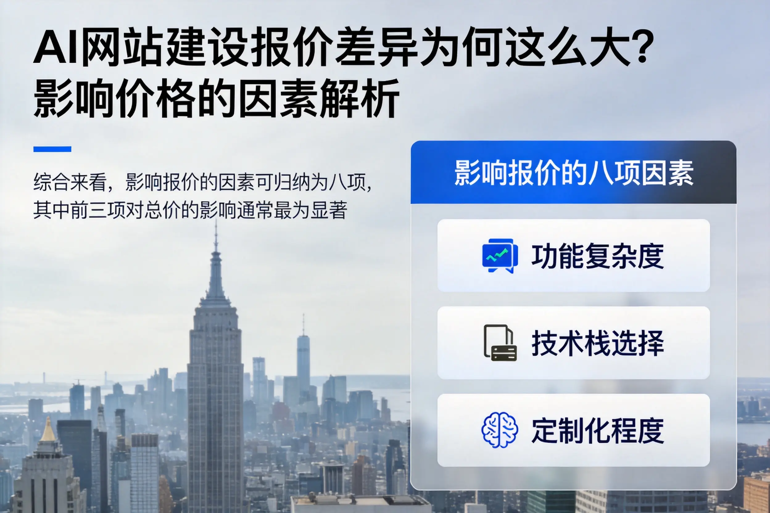 黄石AI网站建设报价差异为何这么大?影响价格的因素解析