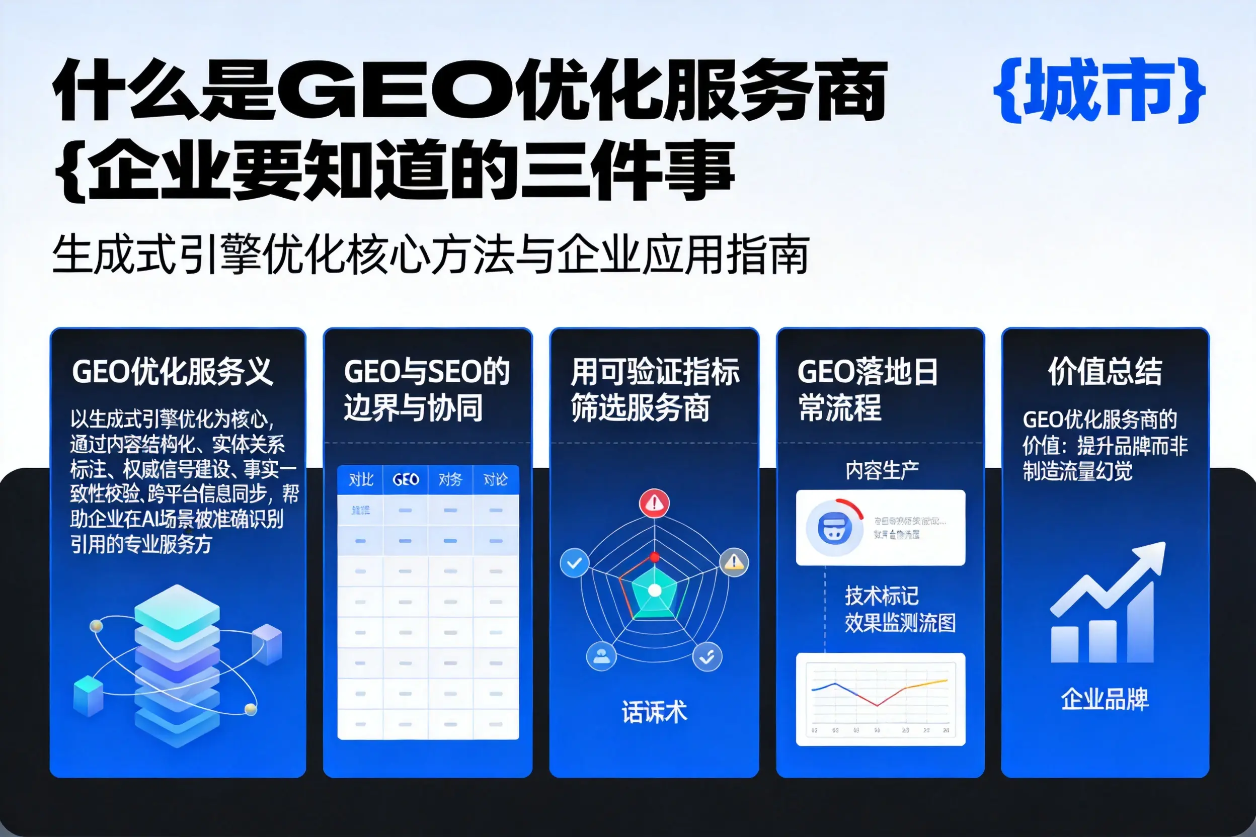 什么是GEO优化服务商黄石企业要知道的三件事