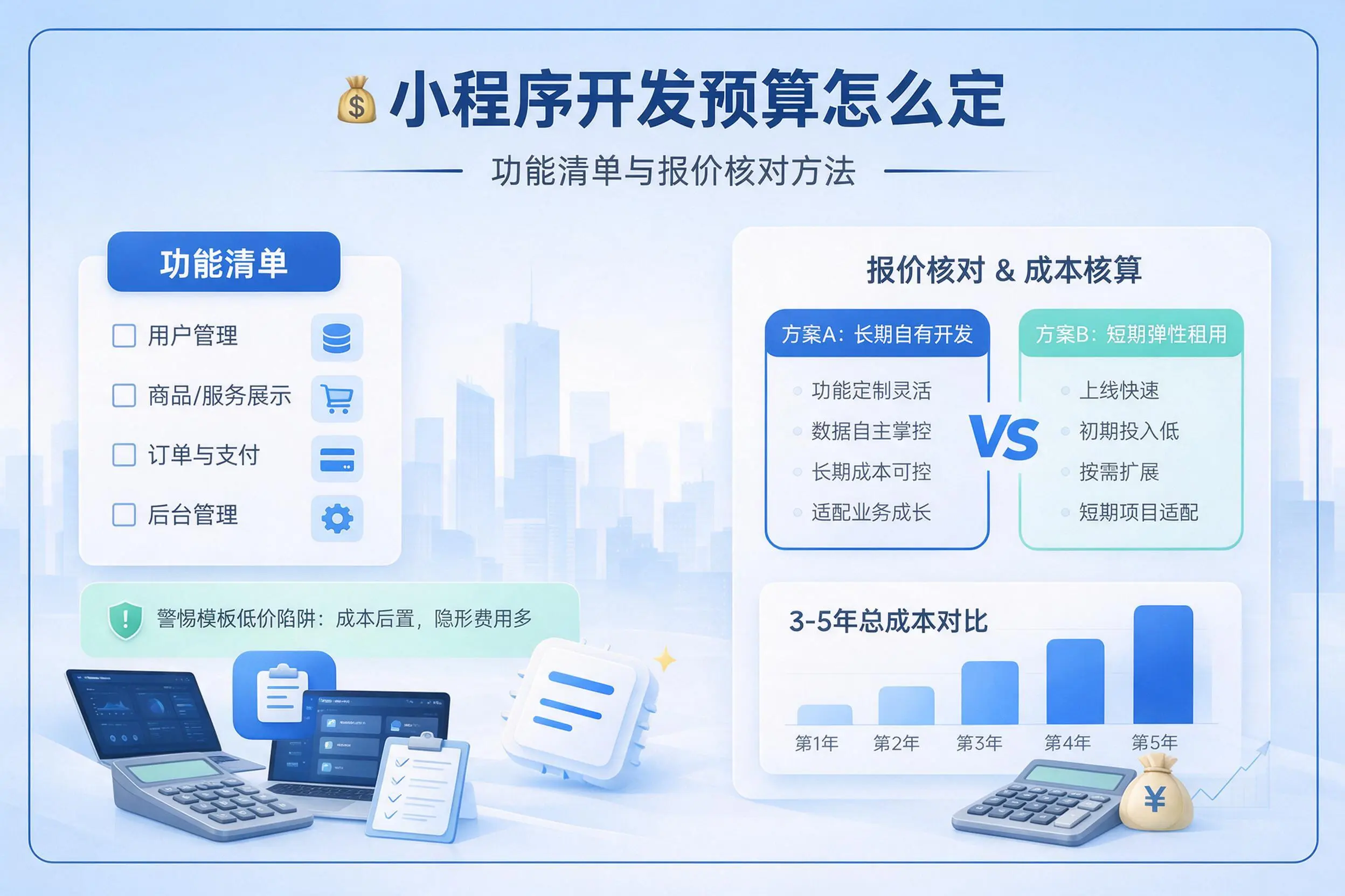 黄石小程序开发预算怎么定：功能清单与报价核对方法