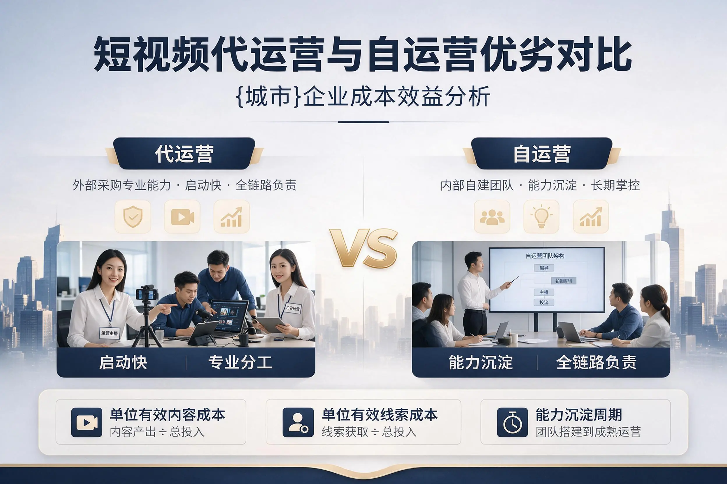 短视频代运营与自运营优劣对比：黄石企业成本效益分析