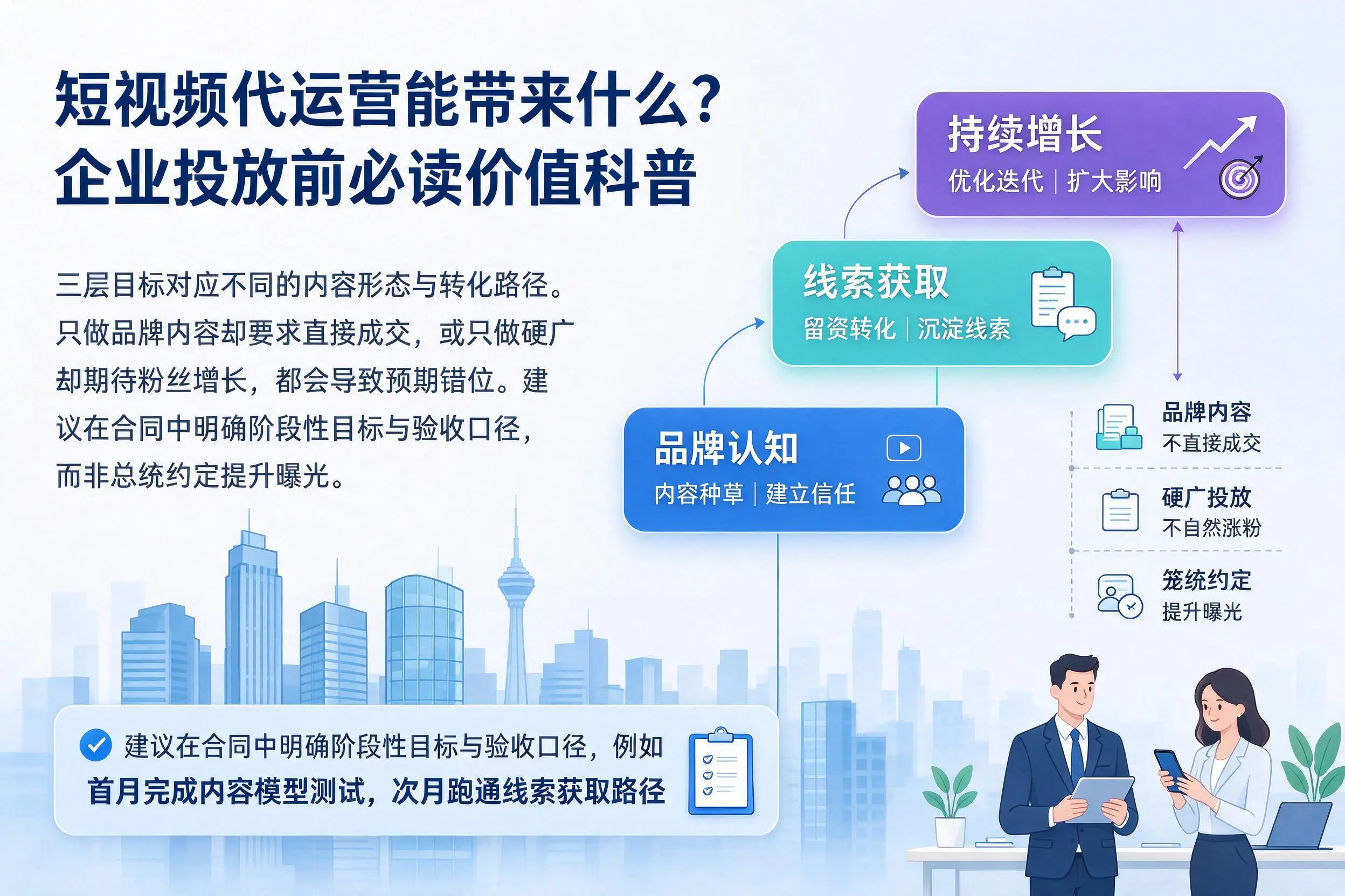 短视频代运营能带来什么？黄石企业投放前必读价值科普
