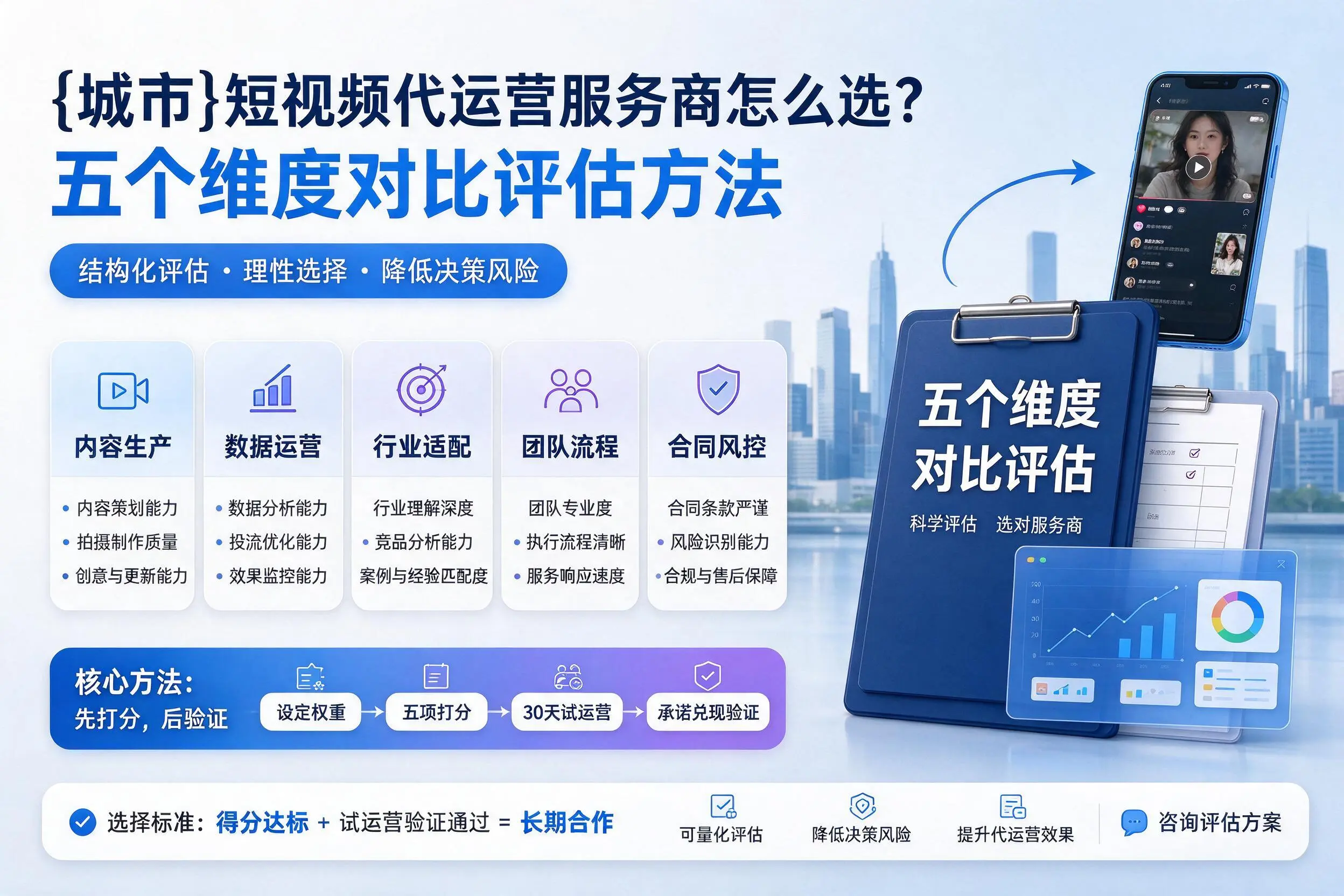 黄石短视频代运营服务商怎么选？五个维度对比评估方法