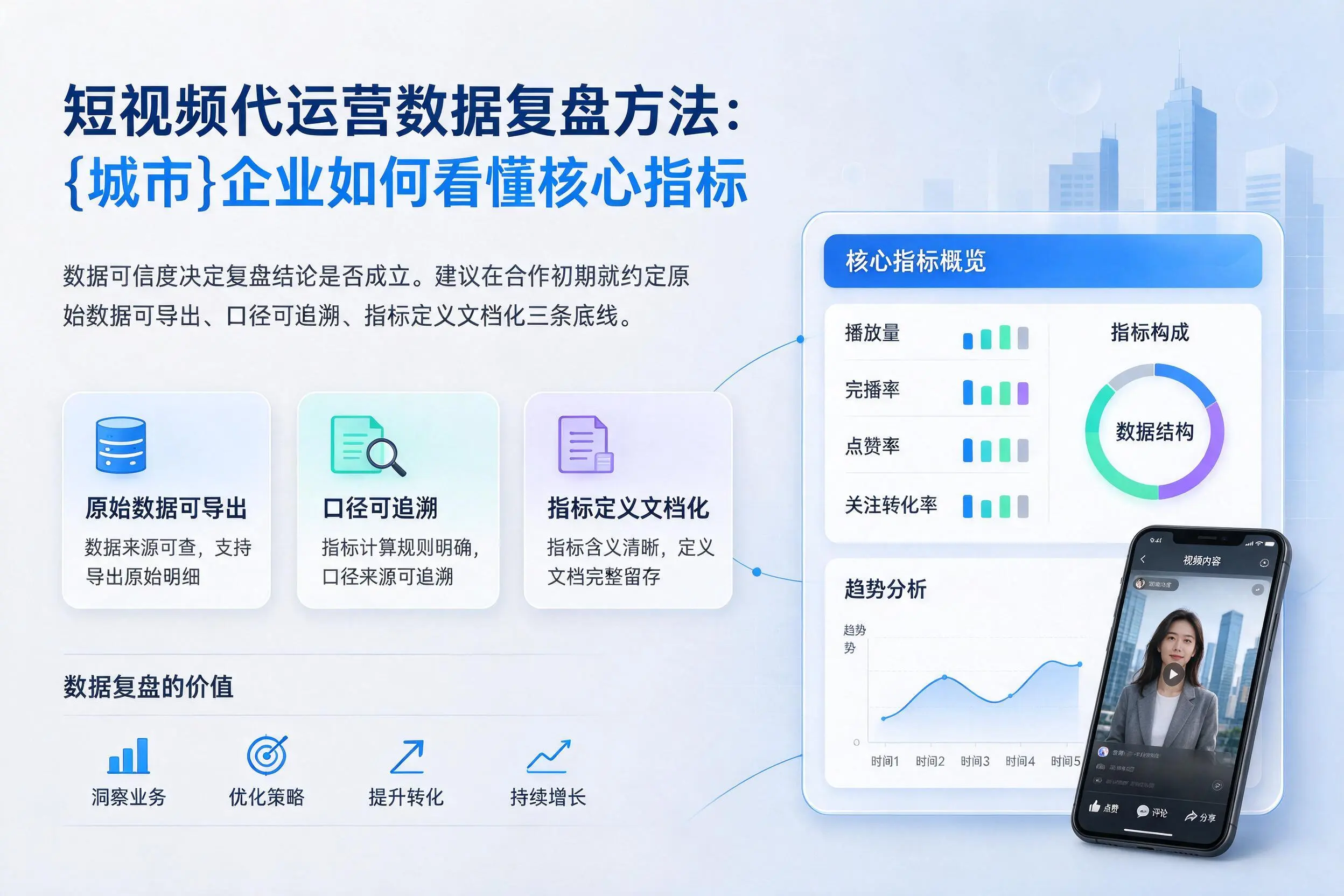 短视频代运营数据复盘方法：黄石企业如何看懂核心指标