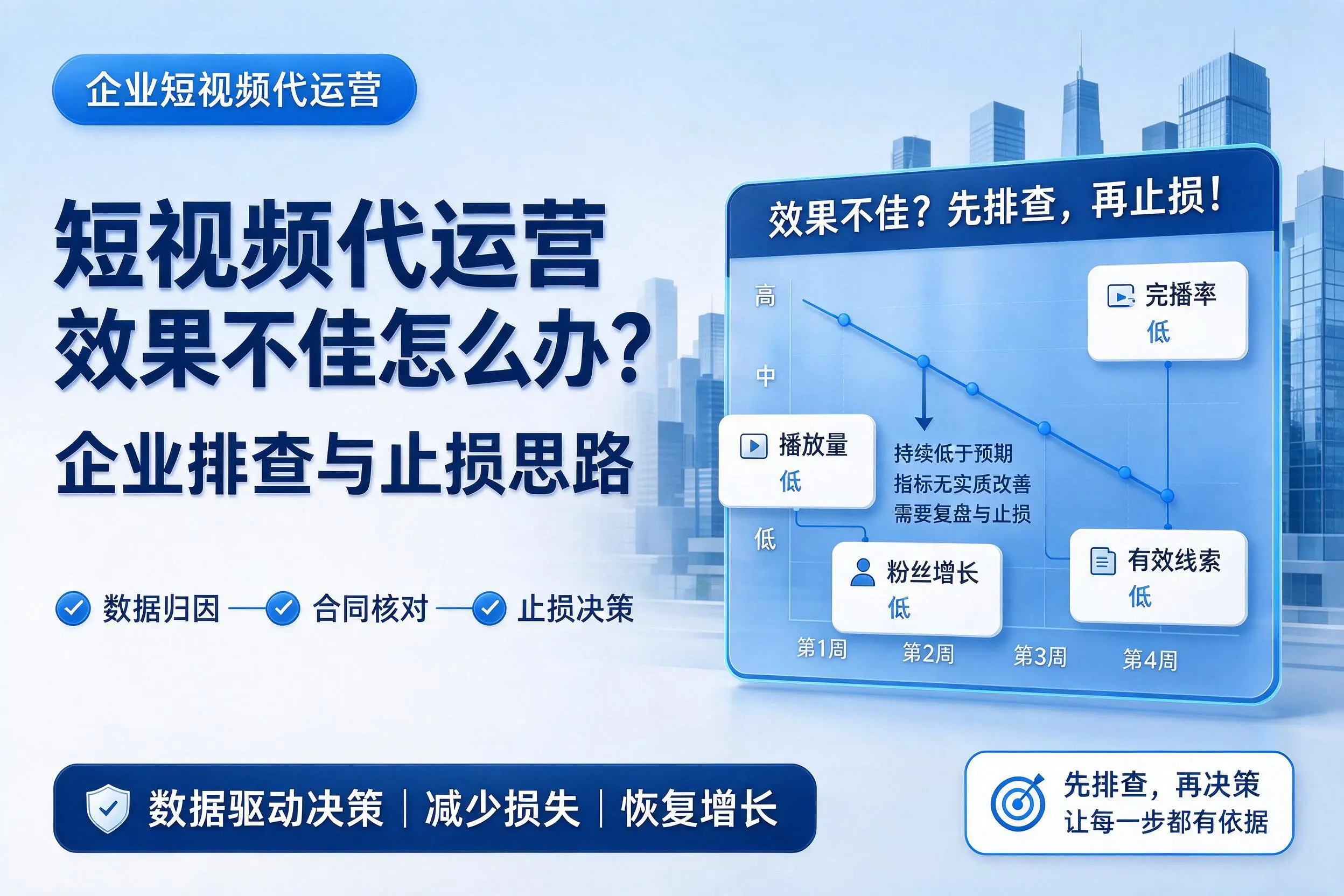短视频代运营效果不佳怎么办？黄石企业排查与止损思路