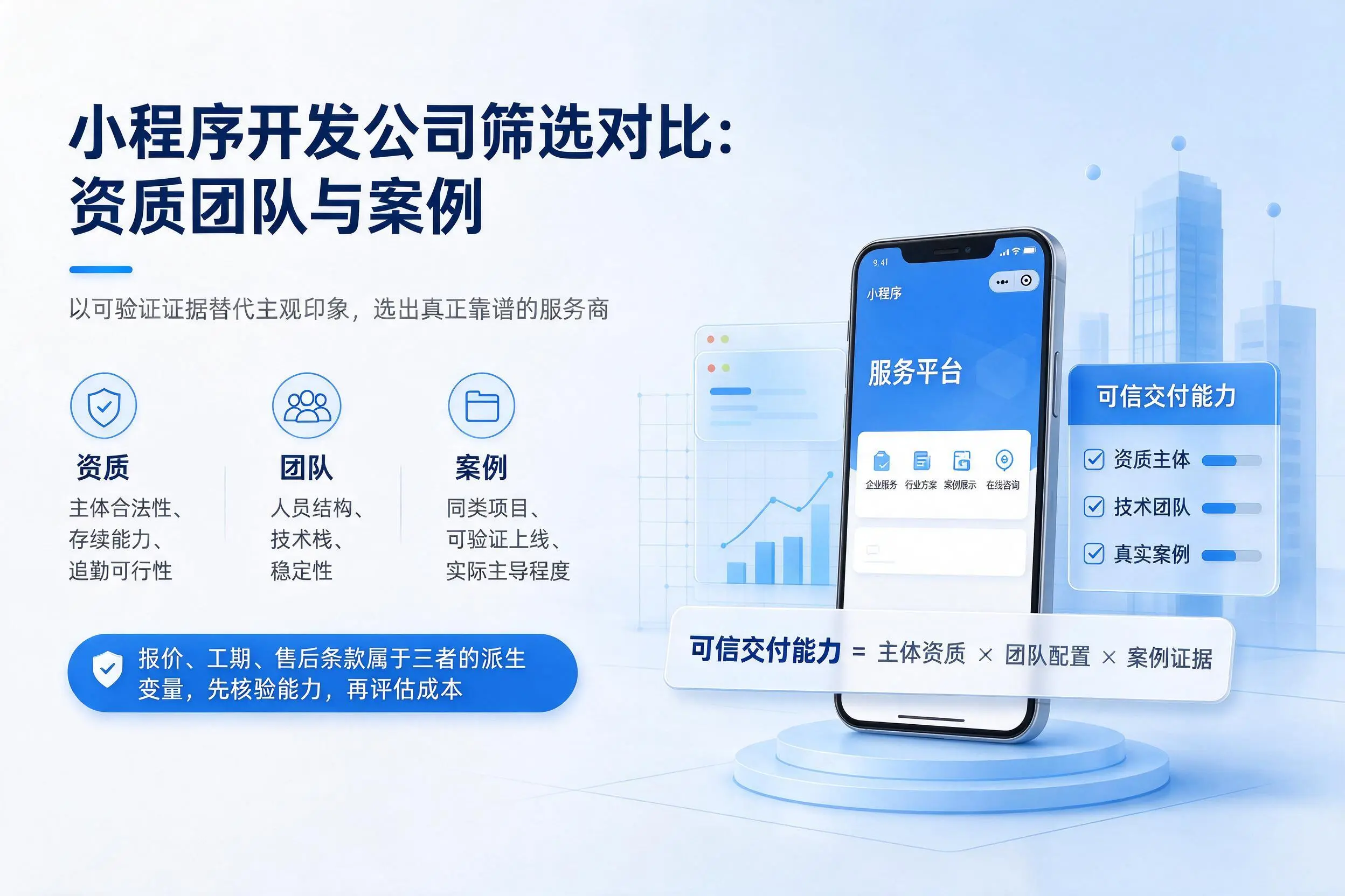 黄石小程序开发公司筛选对比：资质团队与案例