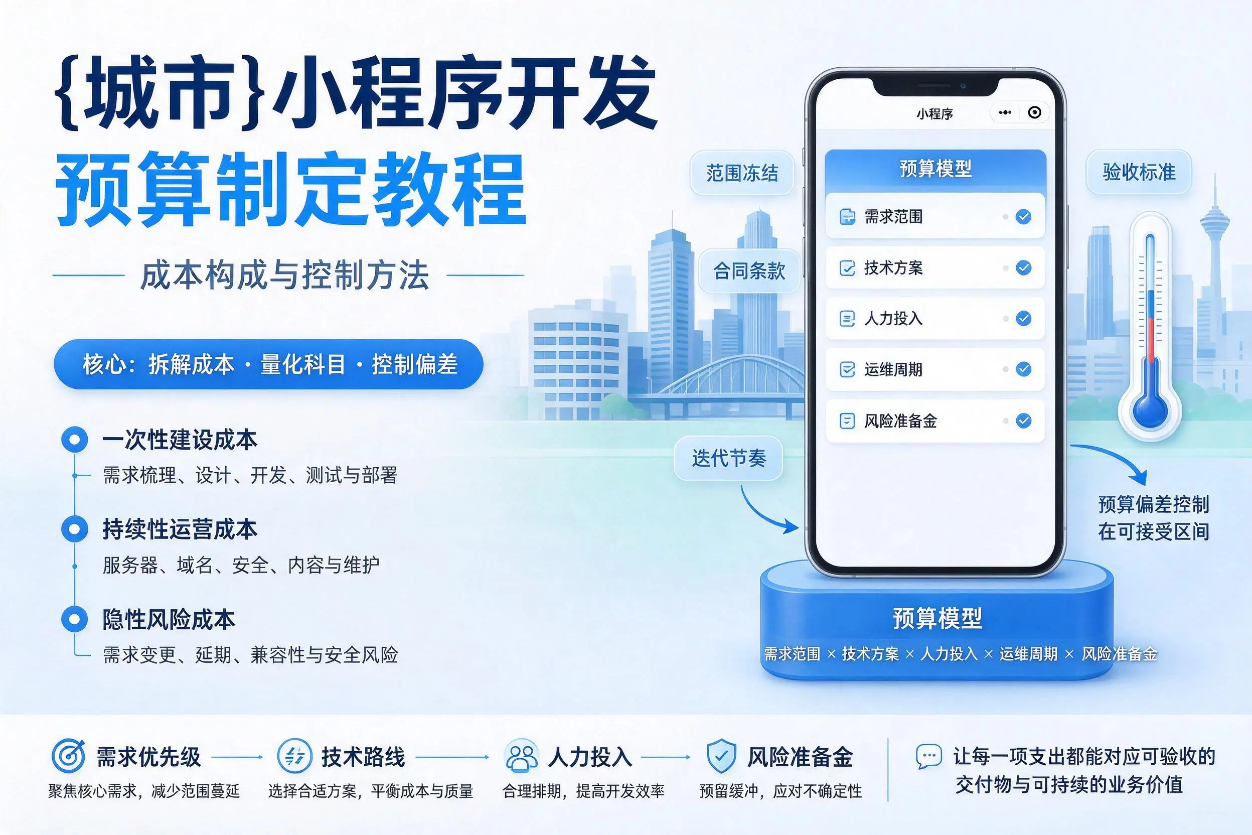 黄石小程序开发预算制定教程：成本构成与控制方法