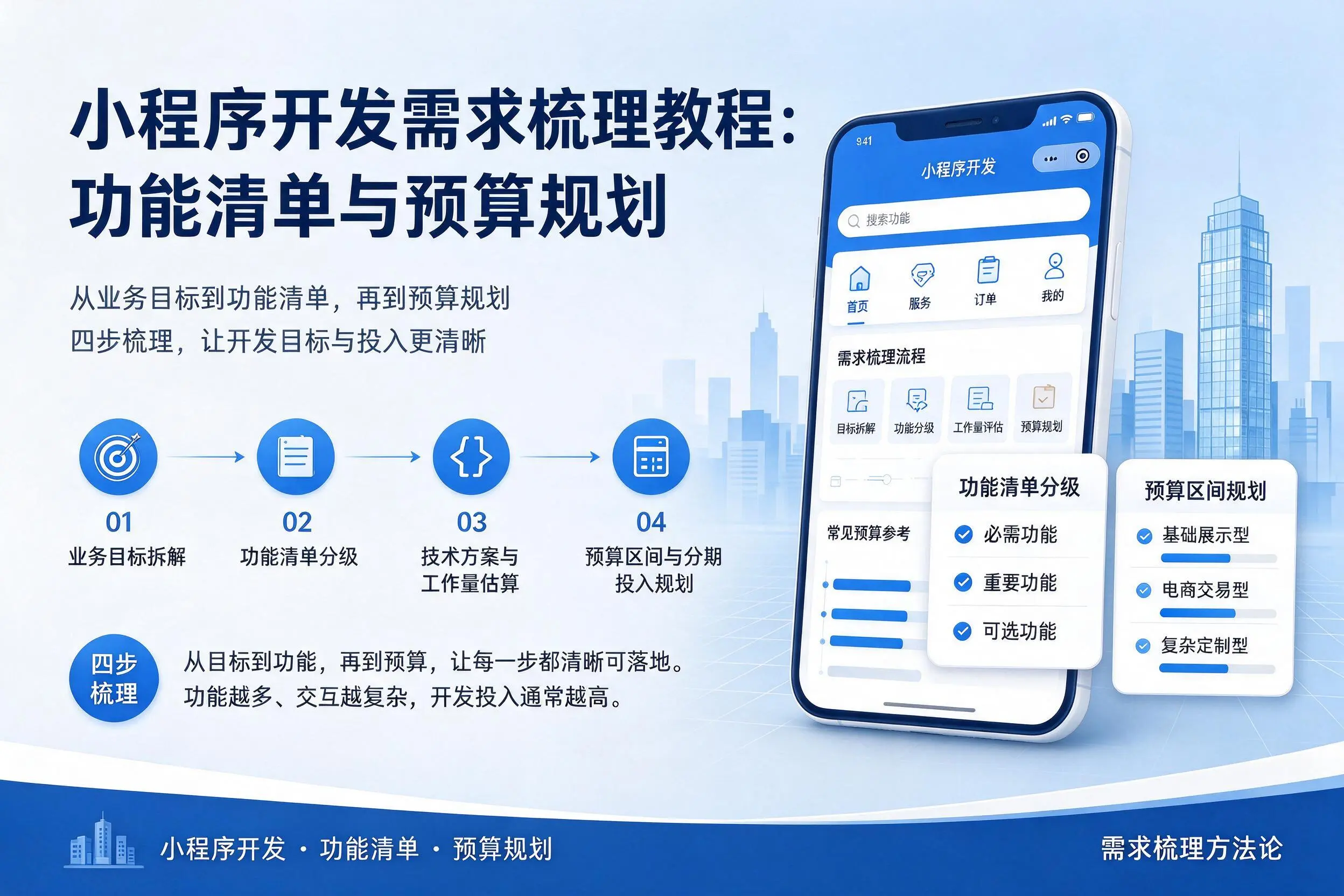 黄石小程序开发需求梳理教程：功能清单与预算规划