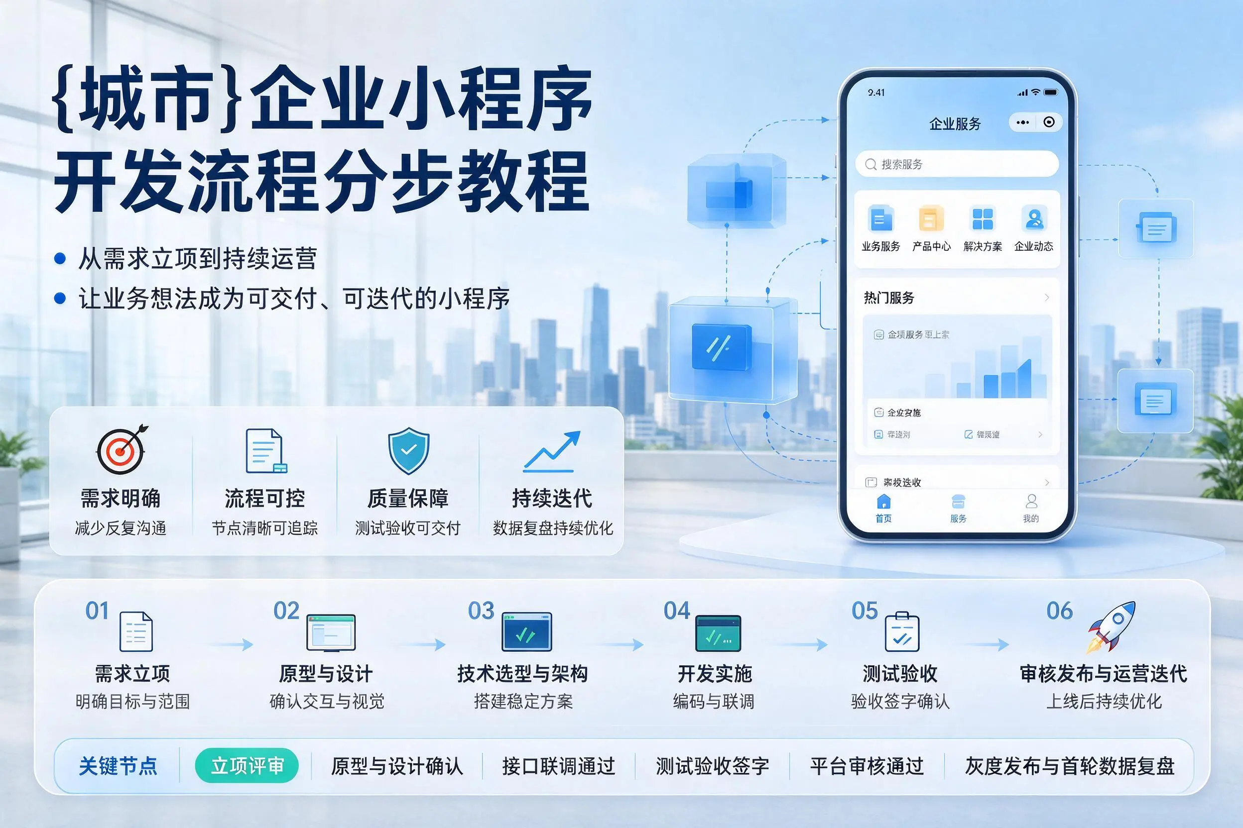 黄石企业小程序开发流程分步教程与关键节点说明