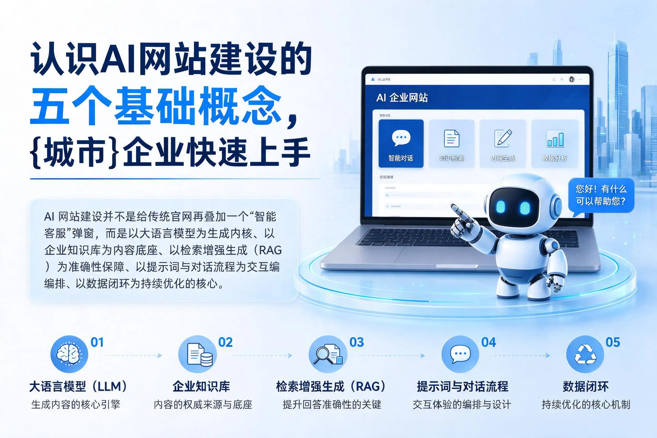 认识AI网站建设的五个基础概念，黄石企业快速上手