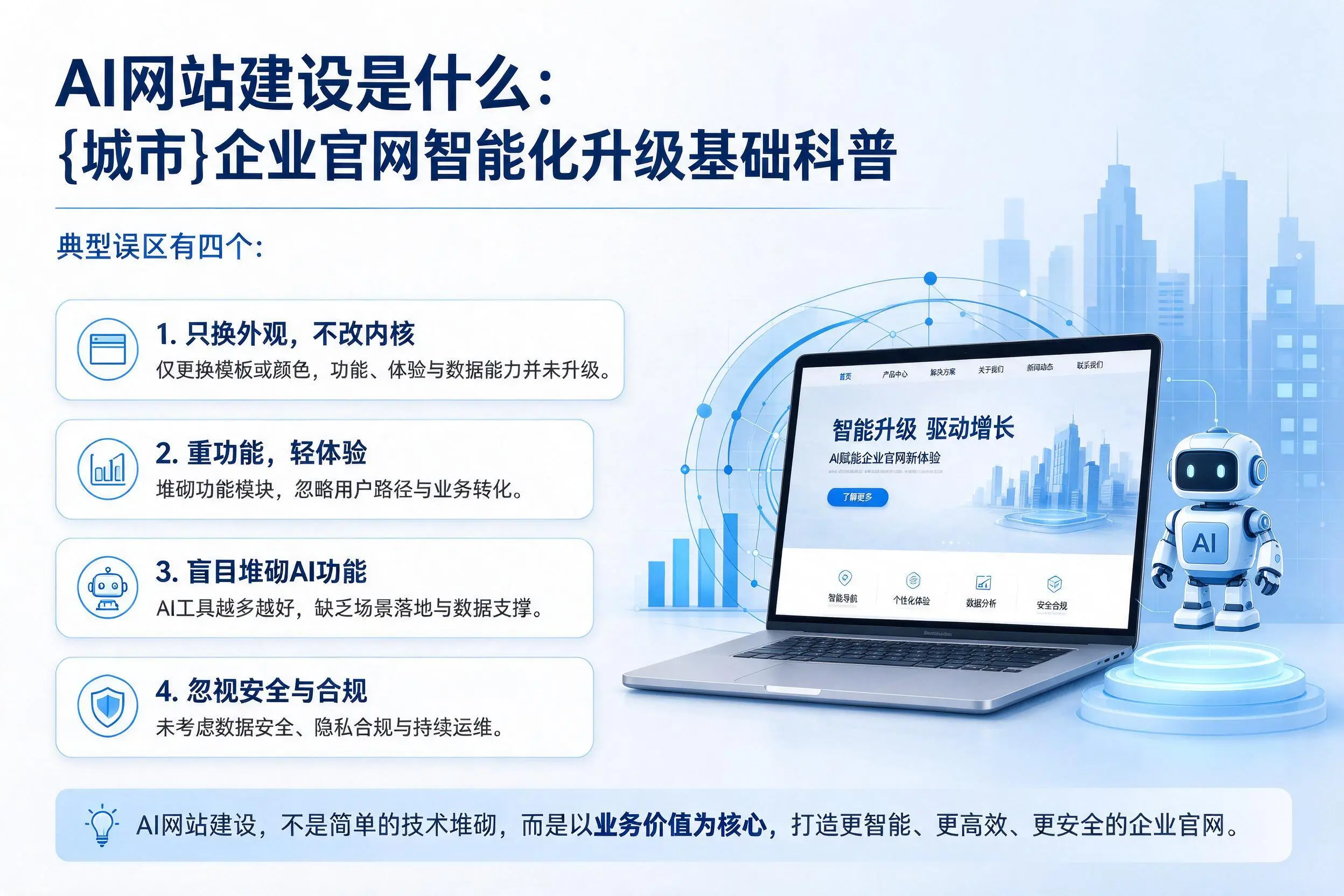 AI网站建设是什么:黄石企业官网智能化升级基础科普
