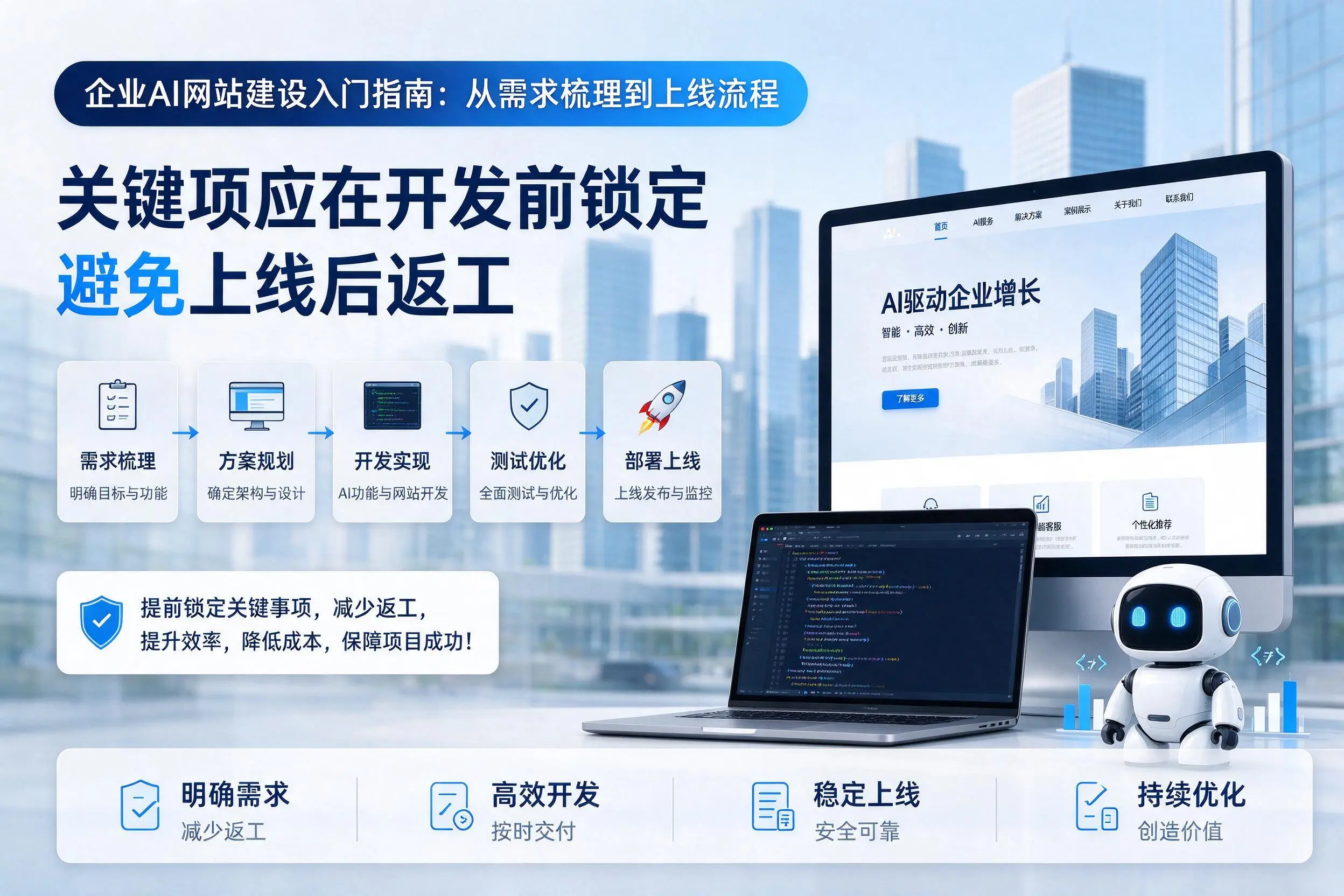 黄石企业AI网站建设入门指南:从需求梳理到上线流程