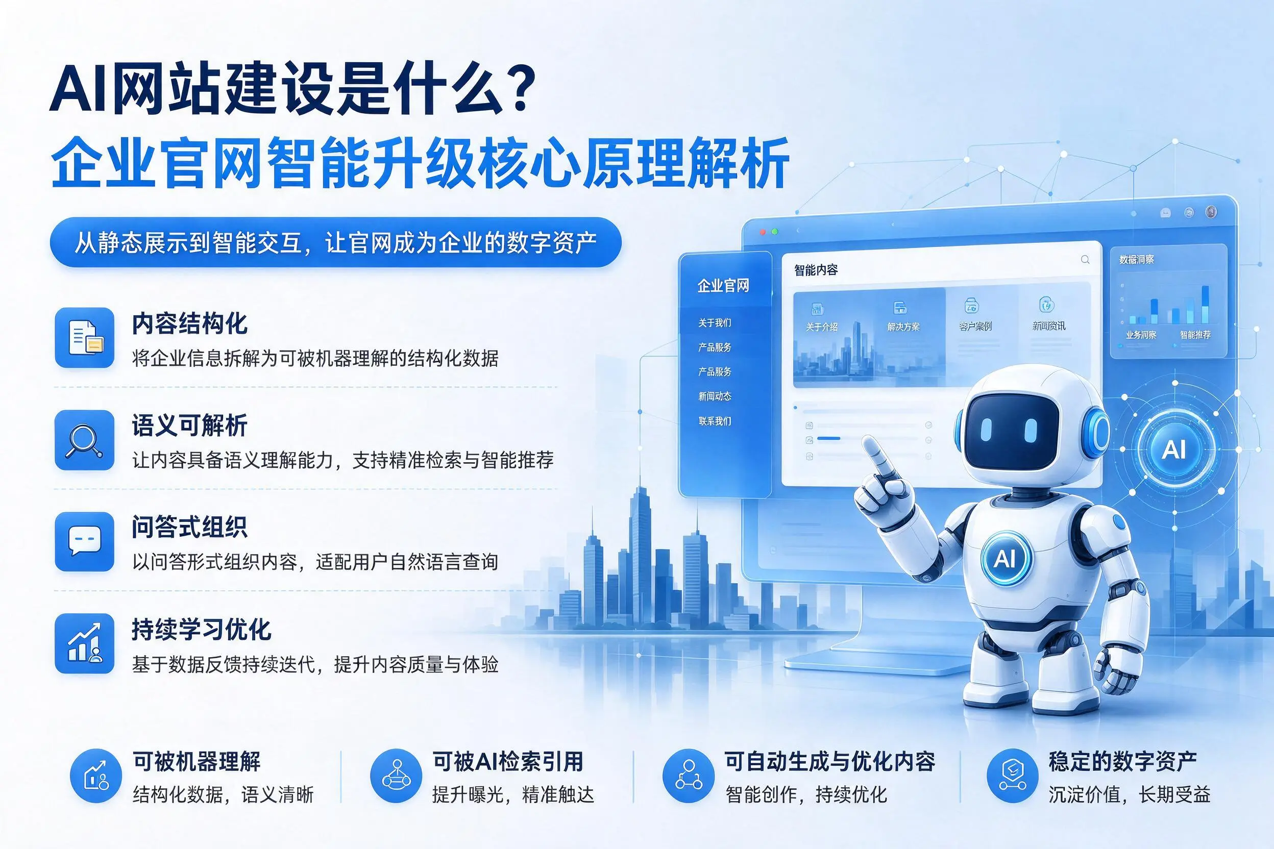 AI网站建设是什么？黄石企业官网智能升级核心原理解析