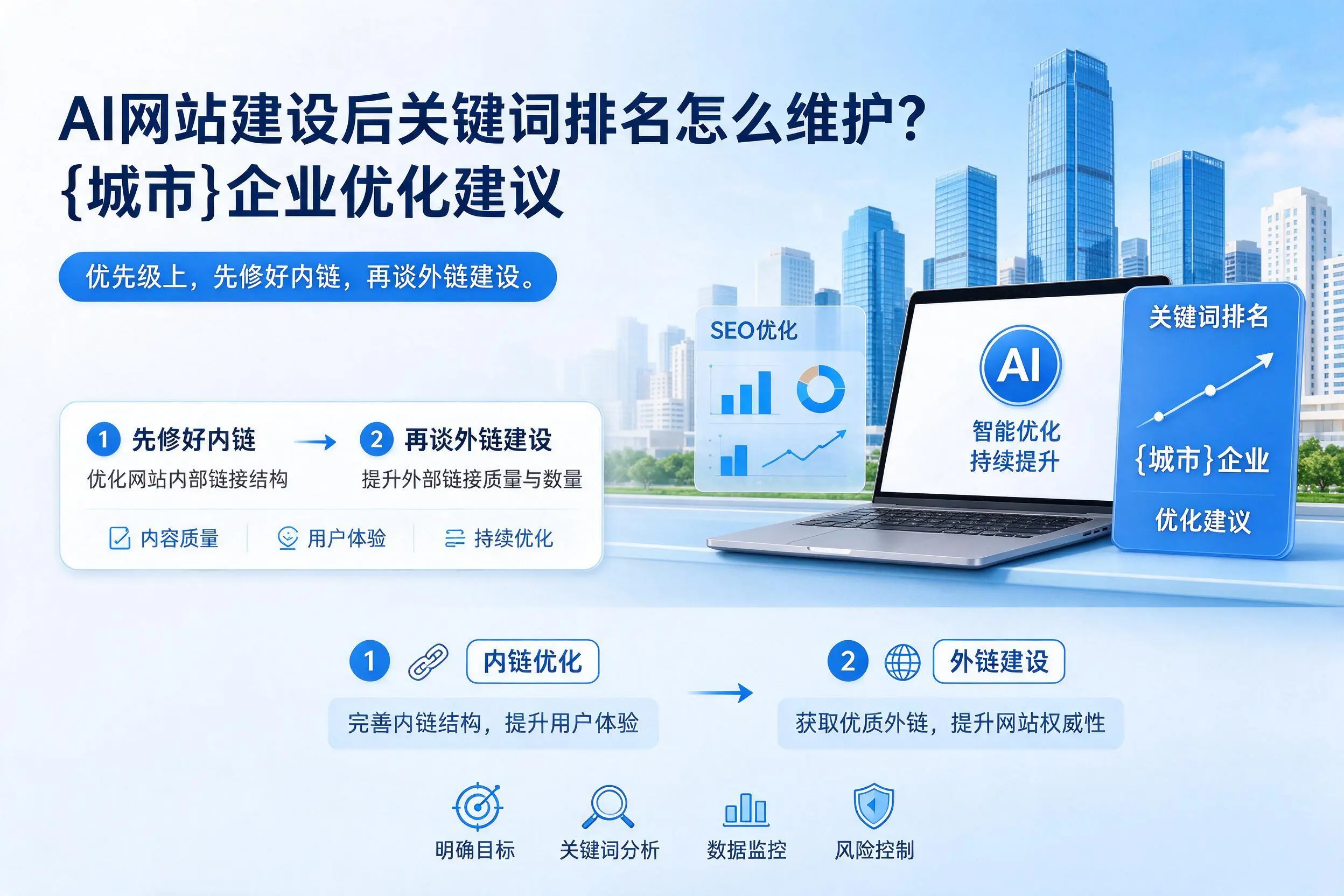 AI网站建设后关键词排名怎么维护？黄石企业优化建议