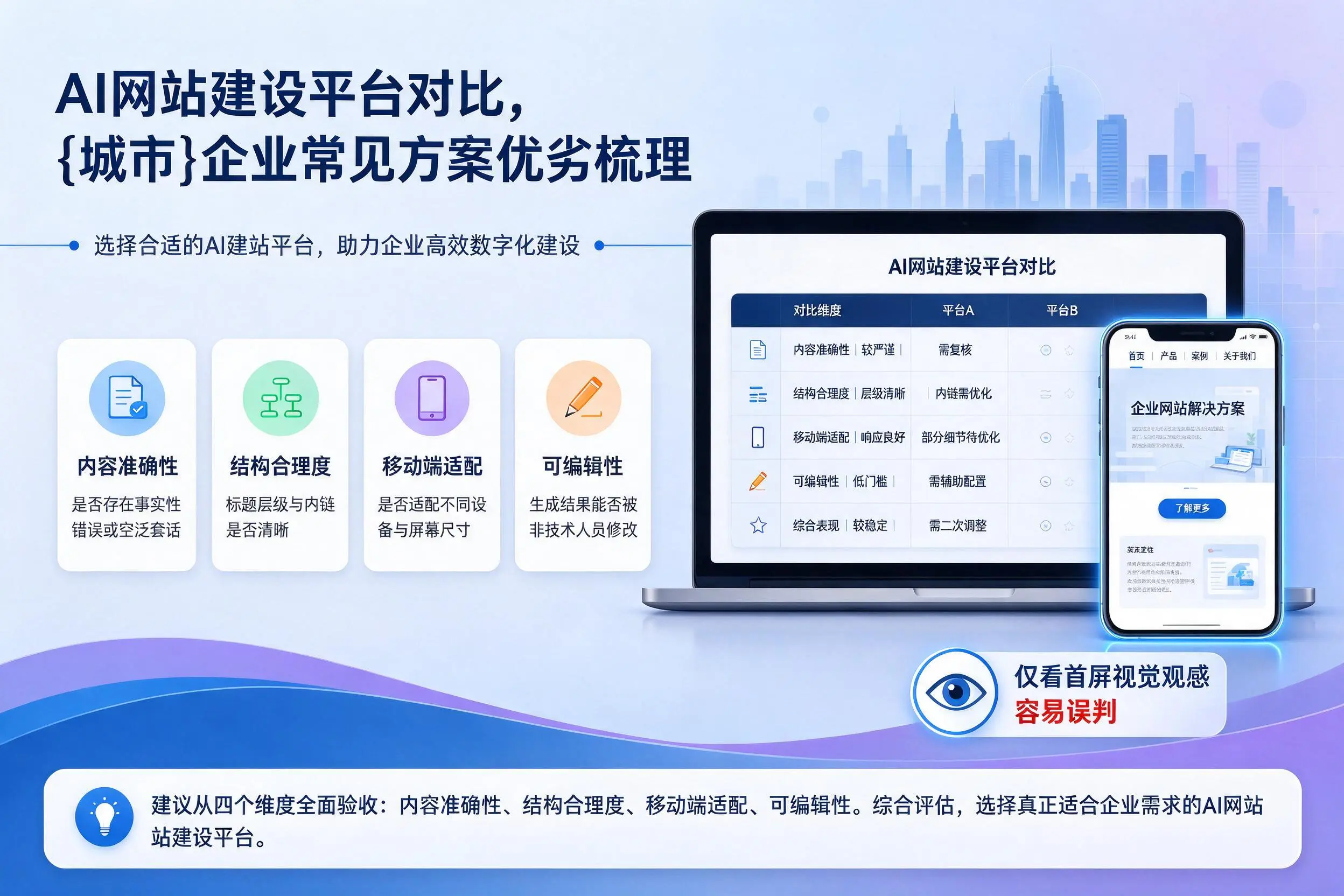 AI网站建设平台对比,黄石企业常见方案优劣梳理