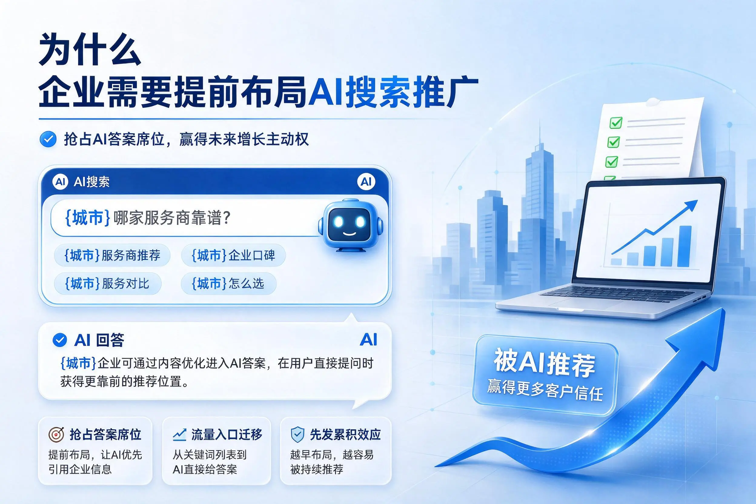 为什么黄石企业需要提前布局AI搜索推广